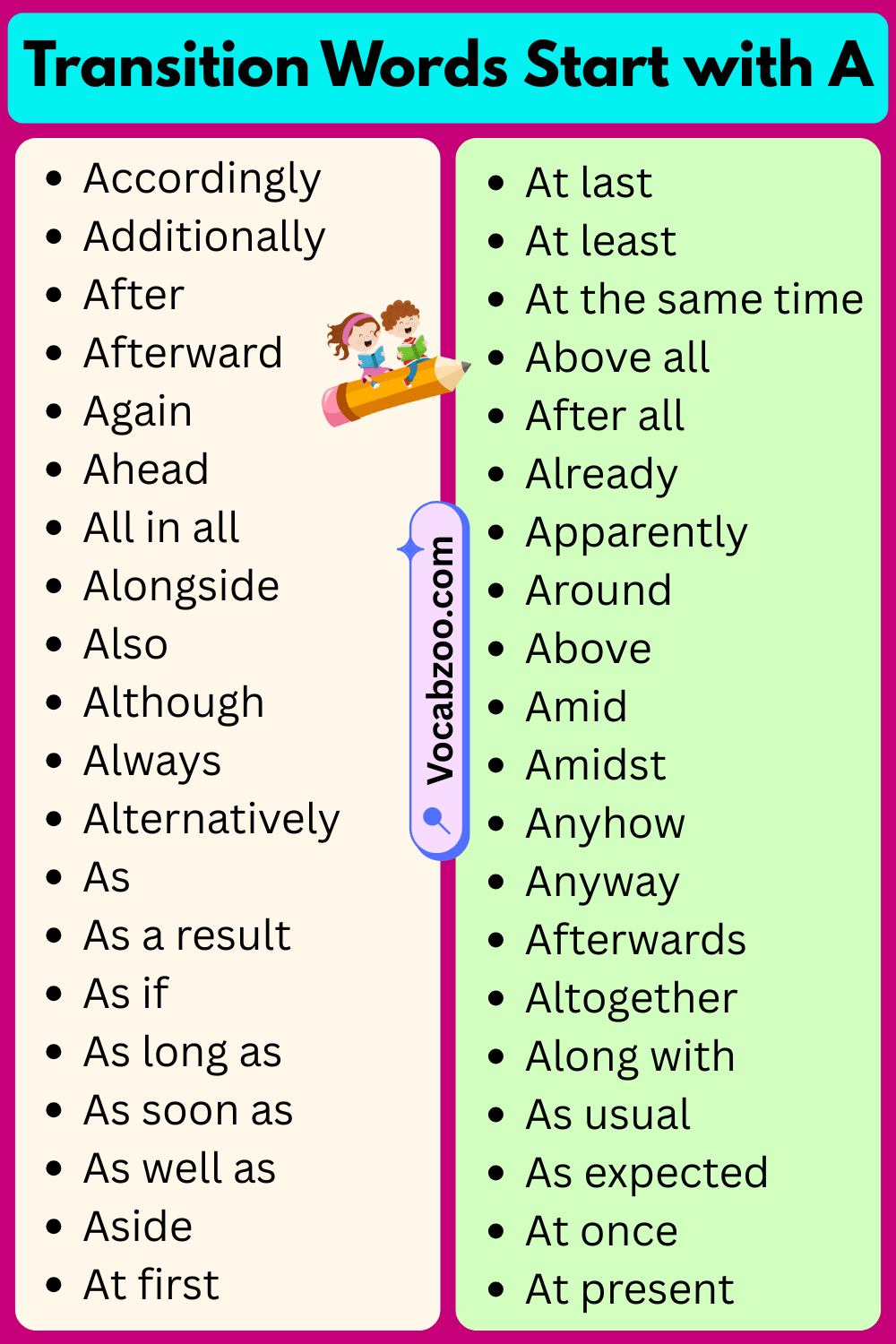 Transition Words That Start with A
