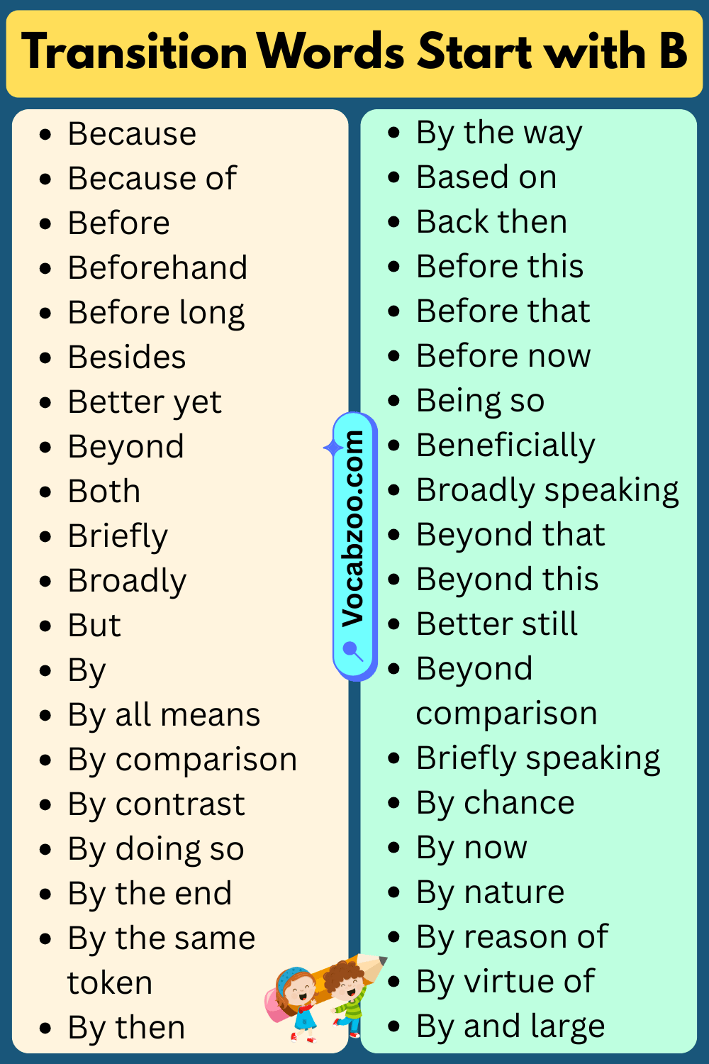 Transition Words That Start with B