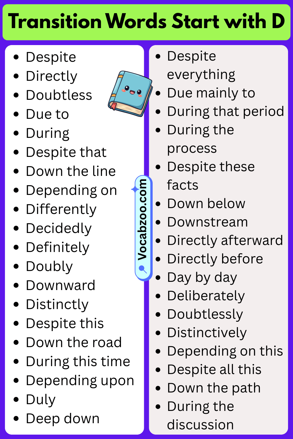 Transition Words That Start with D