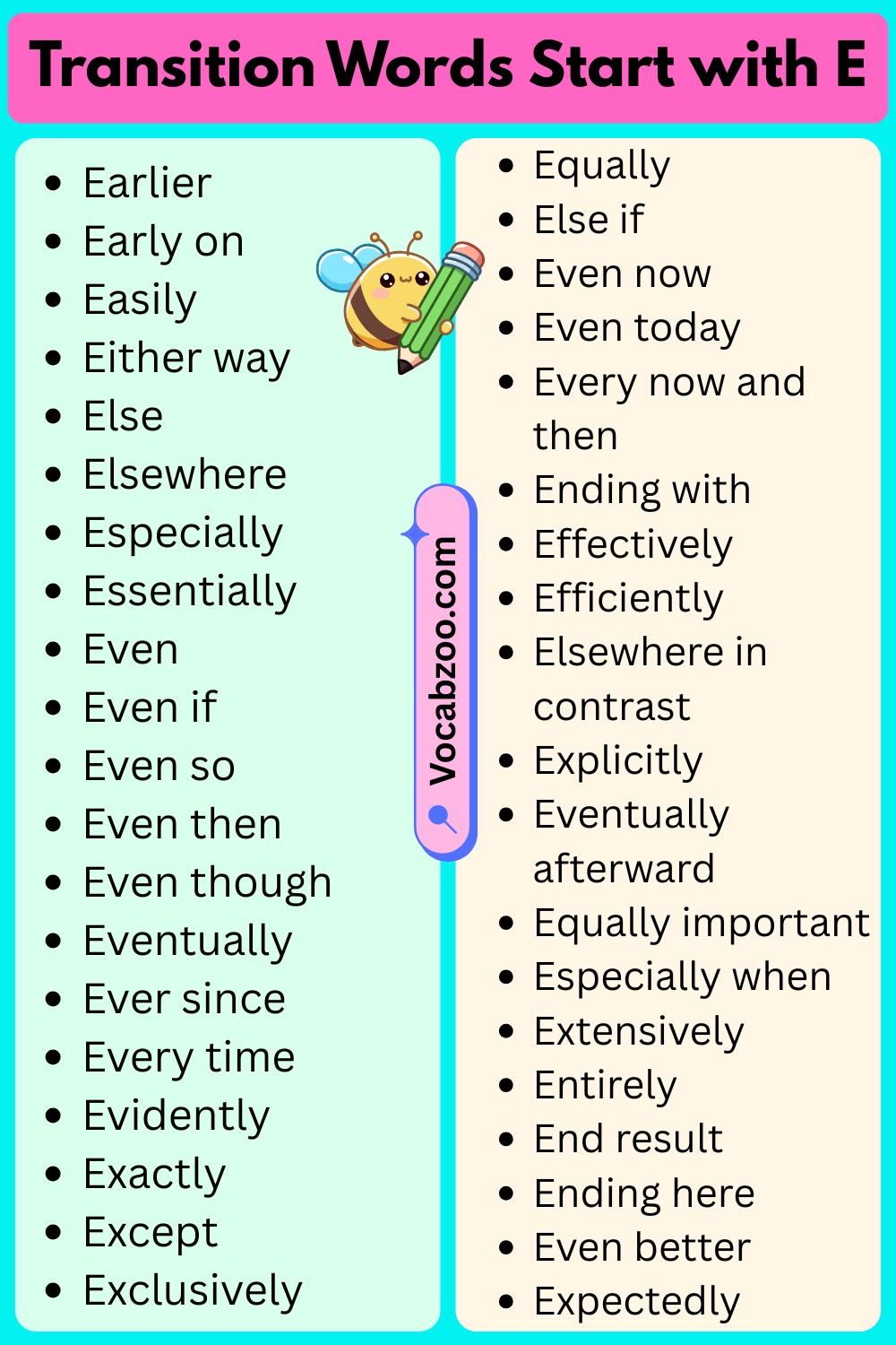 Transition Words That Start with E
