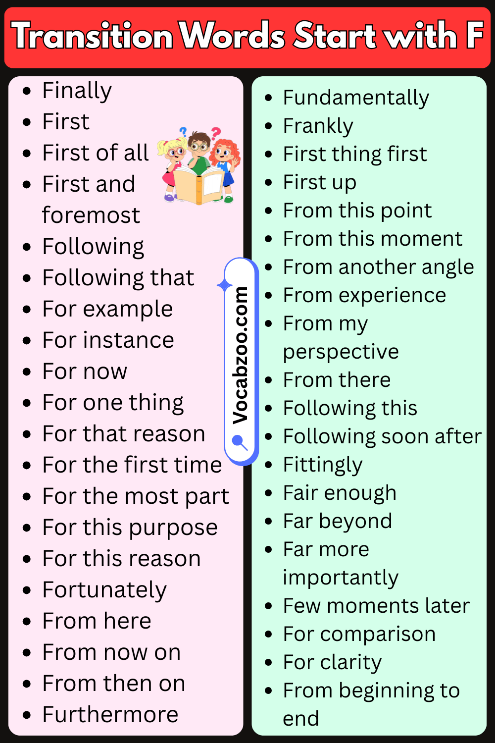 Transition Words That Start with F
