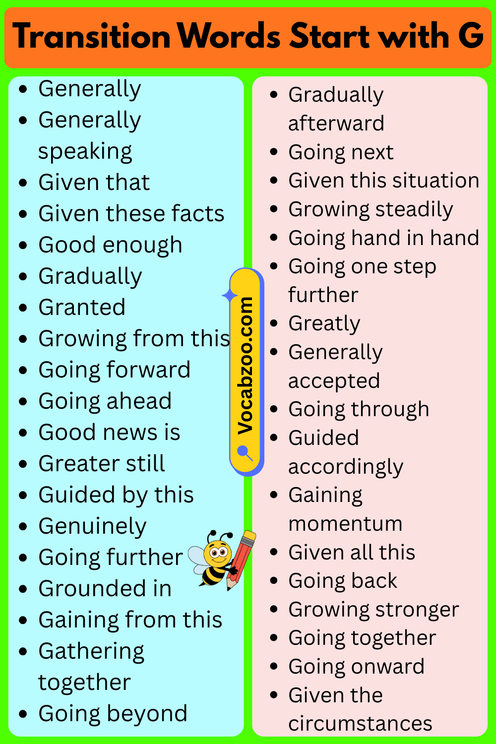 Transition Words That Start with G