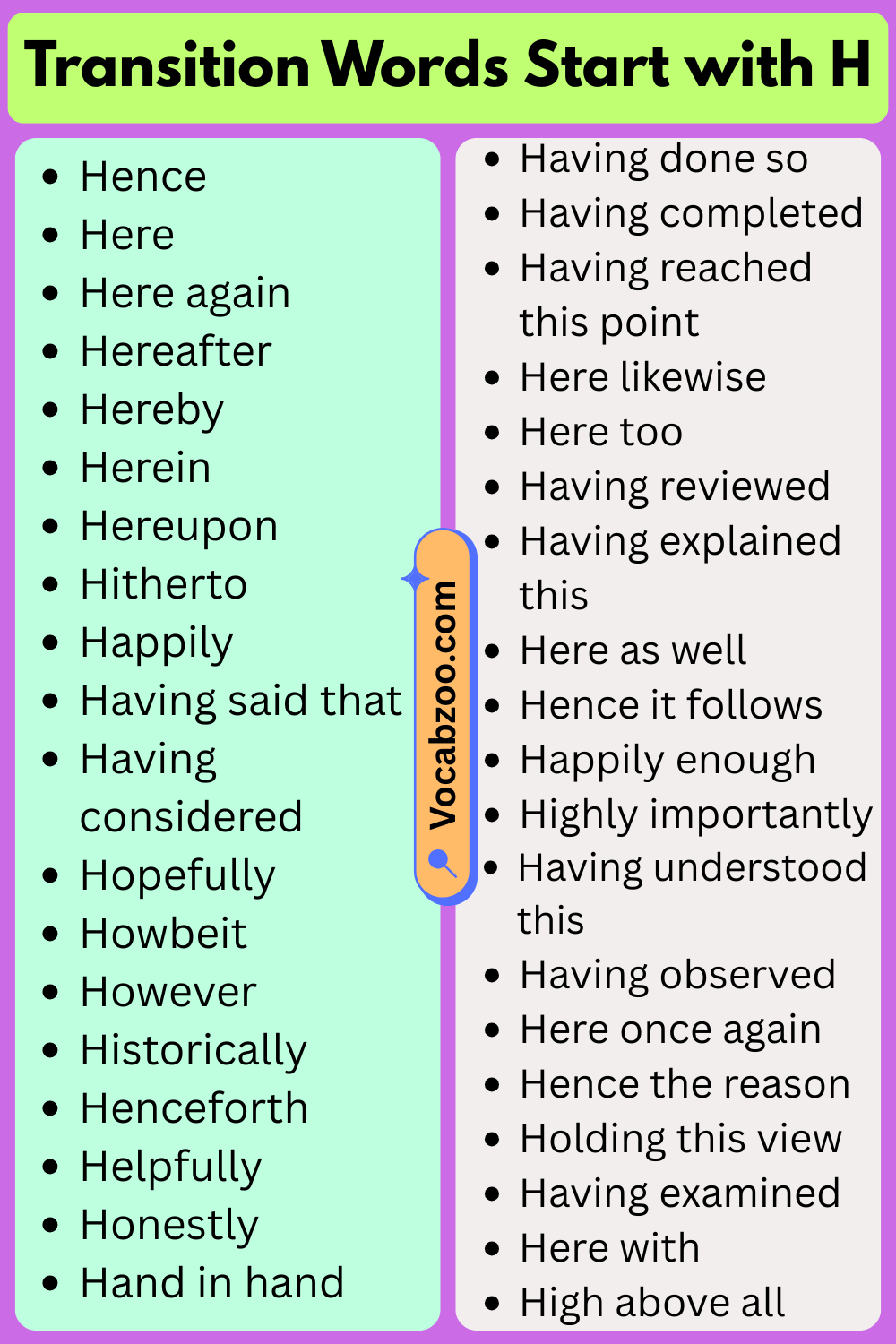 Transition Words That Start with H