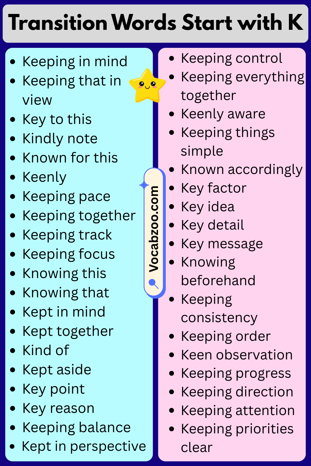 Transition Words That Start with K