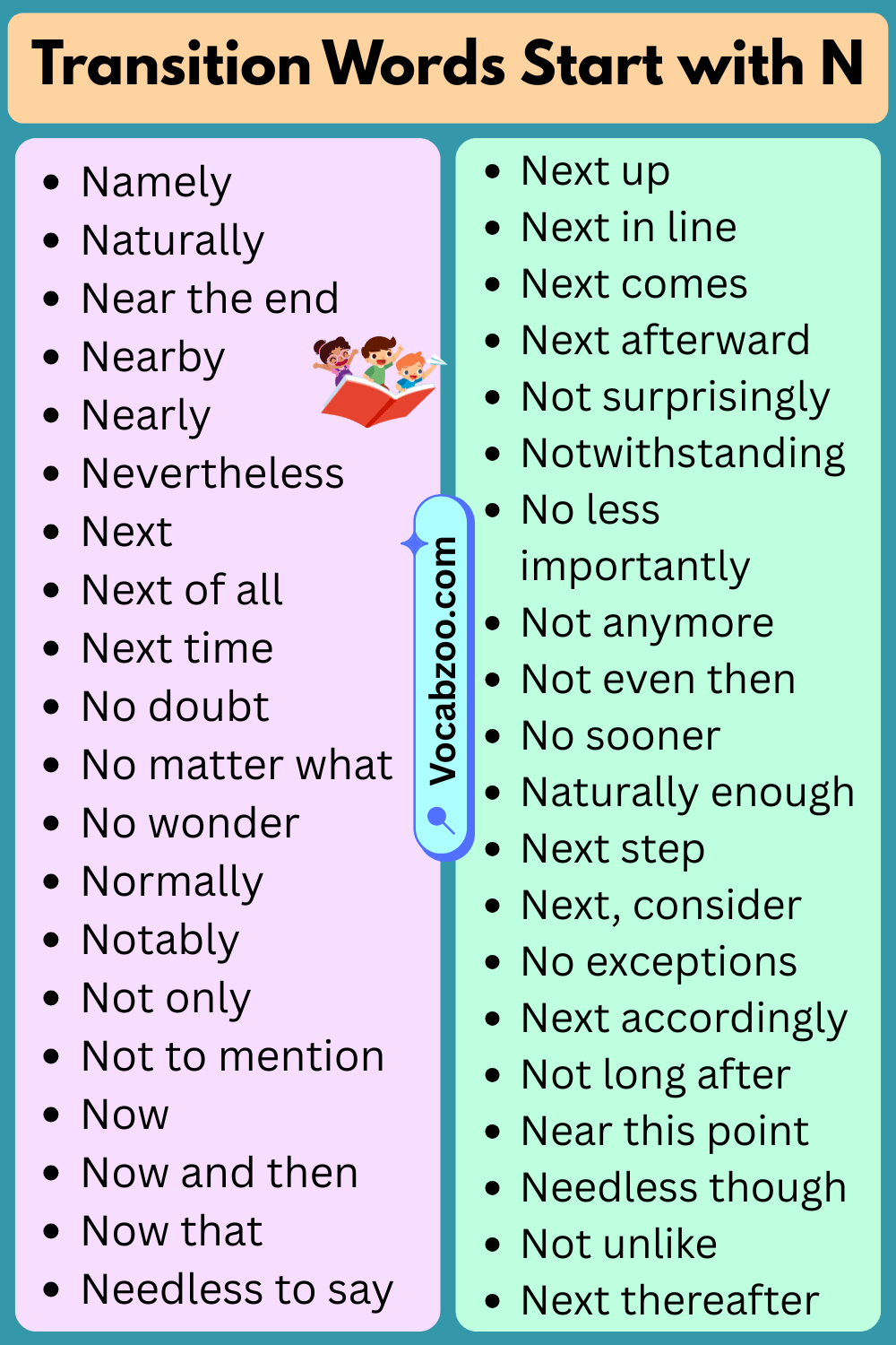Transition Words That Start with N