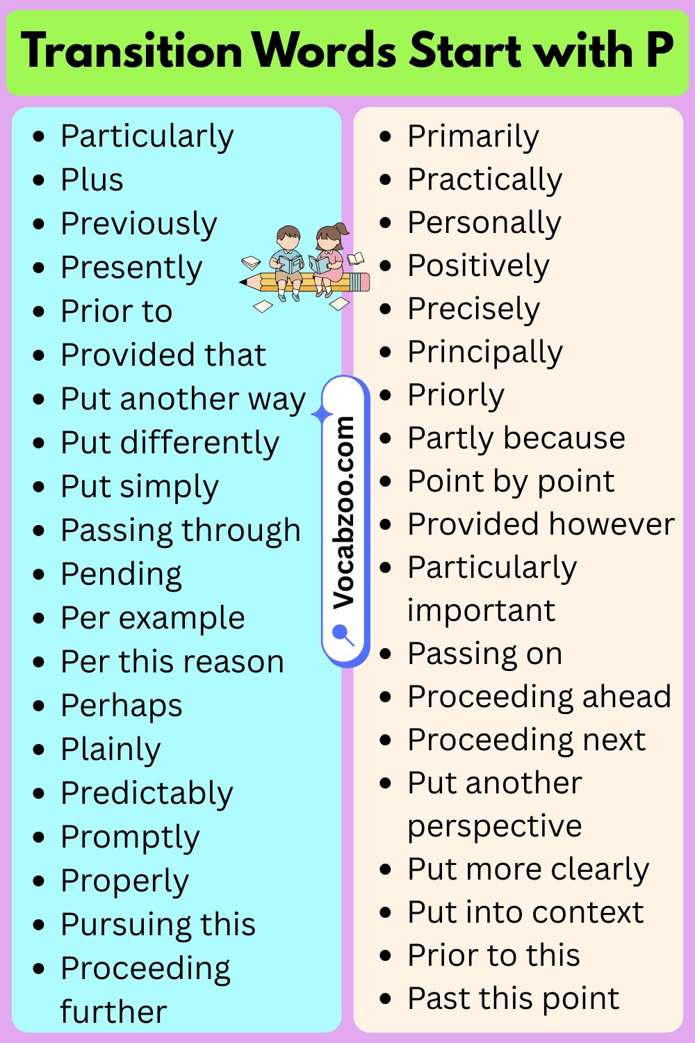 Transition Words That Start with P