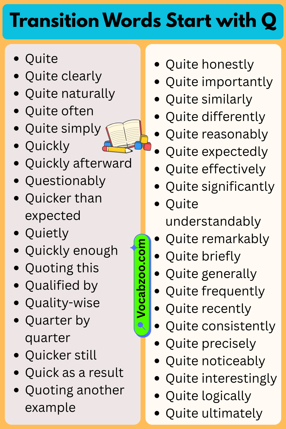 Transition Words That Start with Q