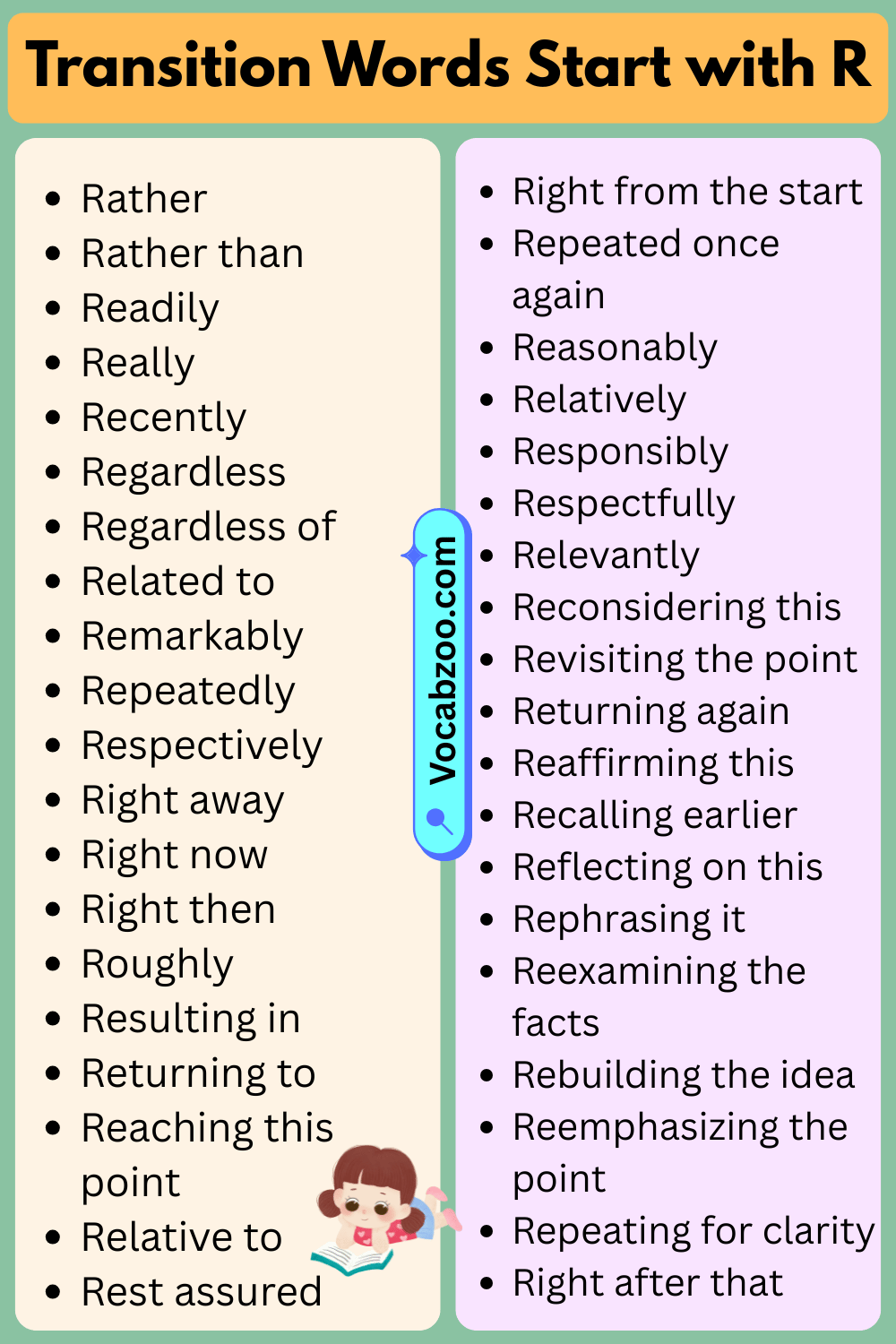 Transition Words That Start with R