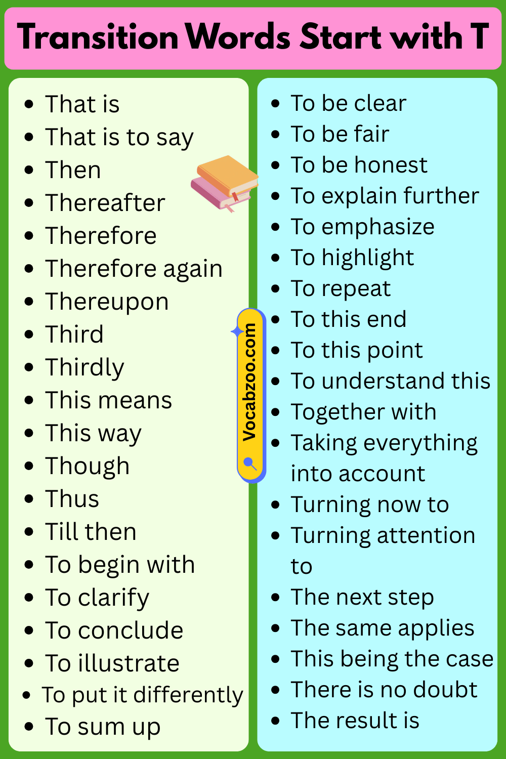 Transition Words That Start with T