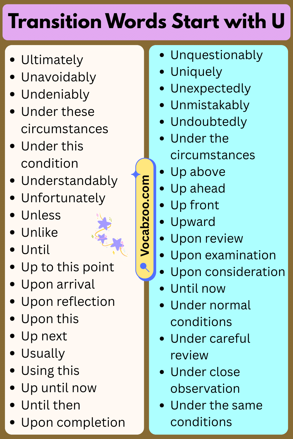 Transition Words That Start with U