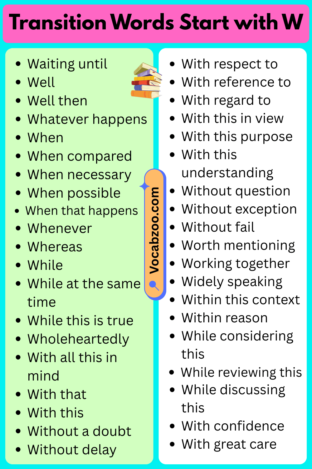 Transition Words That Start with W