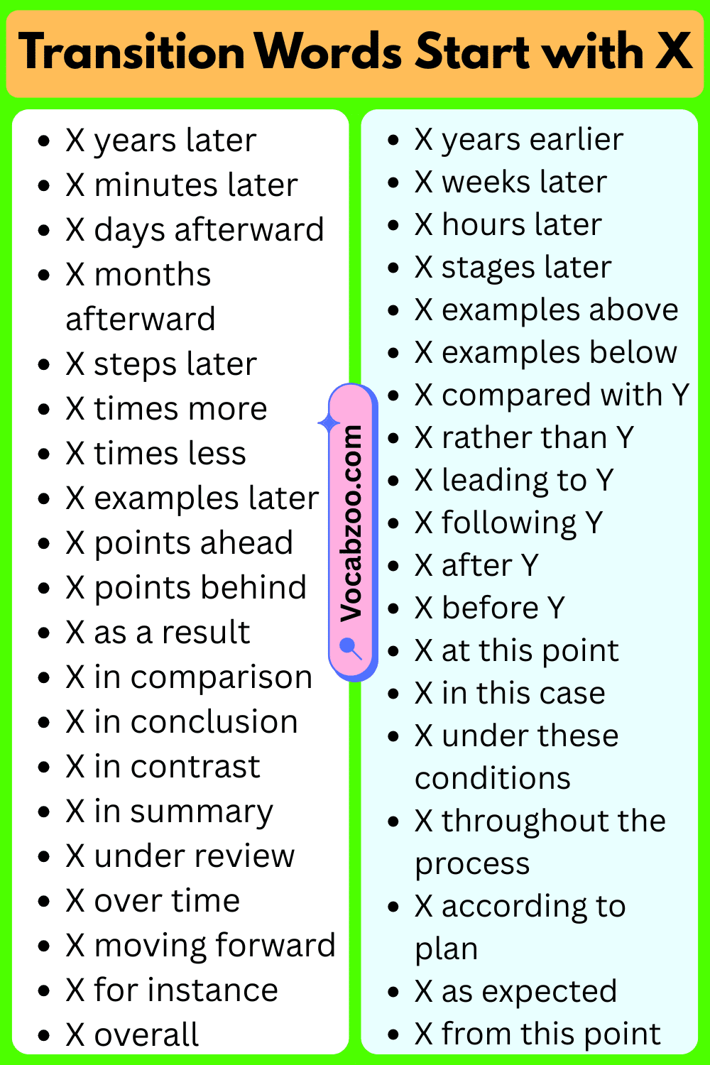 Transition Words That Start with X