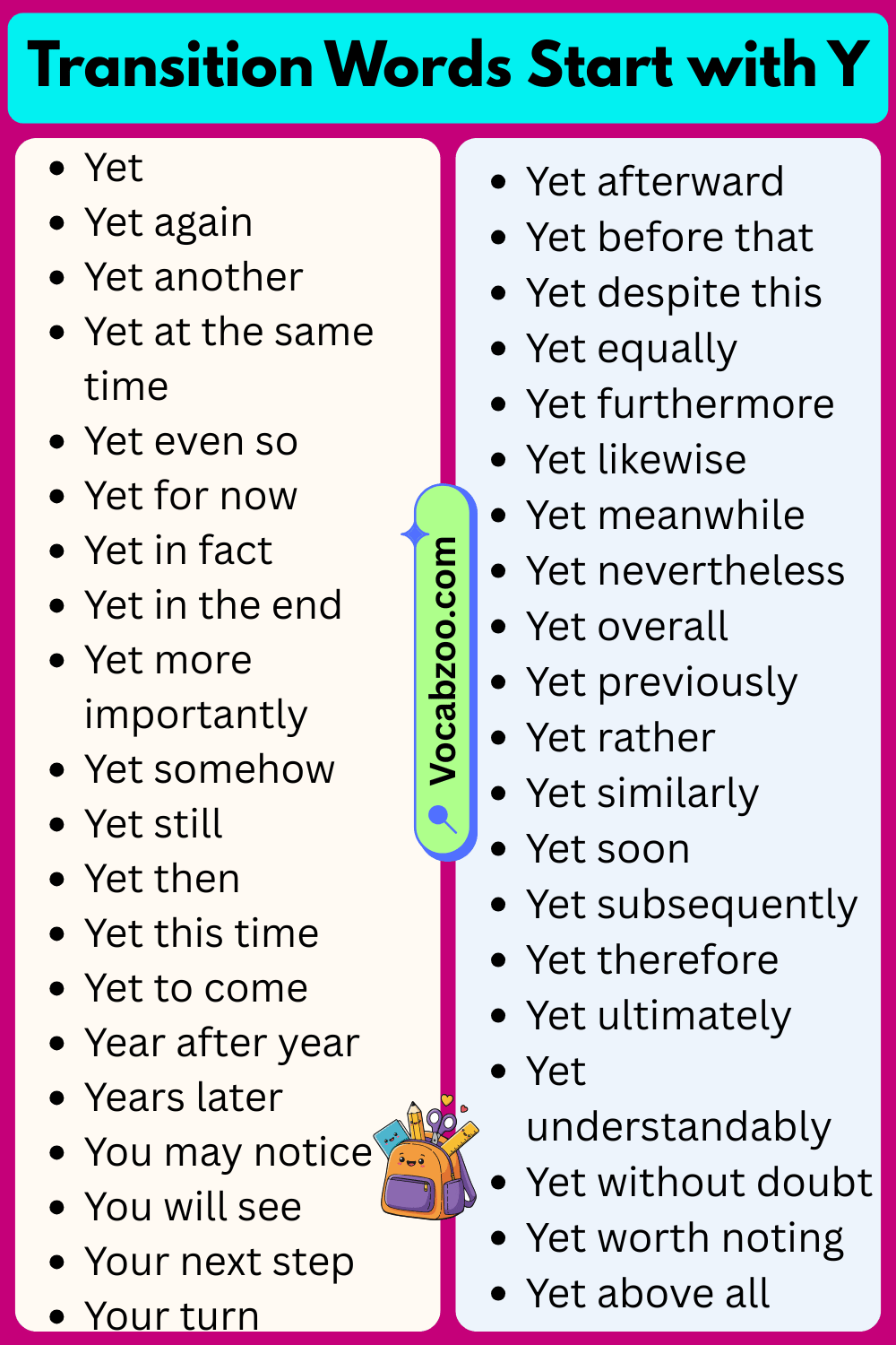Transition Words That Start with Y