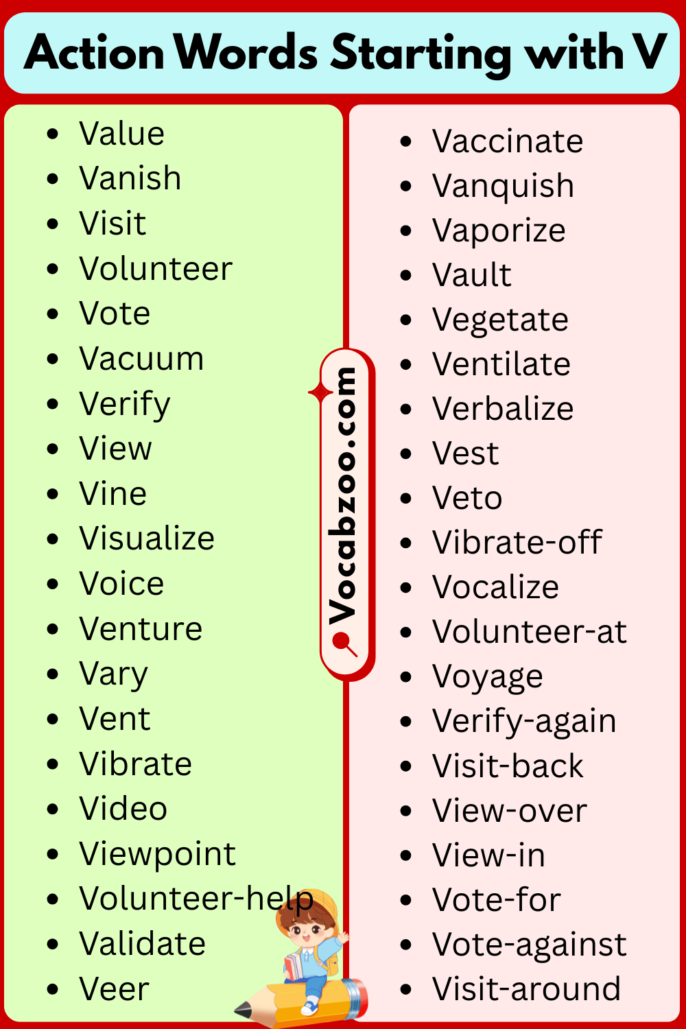V List in English