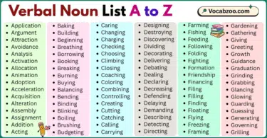 Verbal Nouns List A to Z in English with Pictures