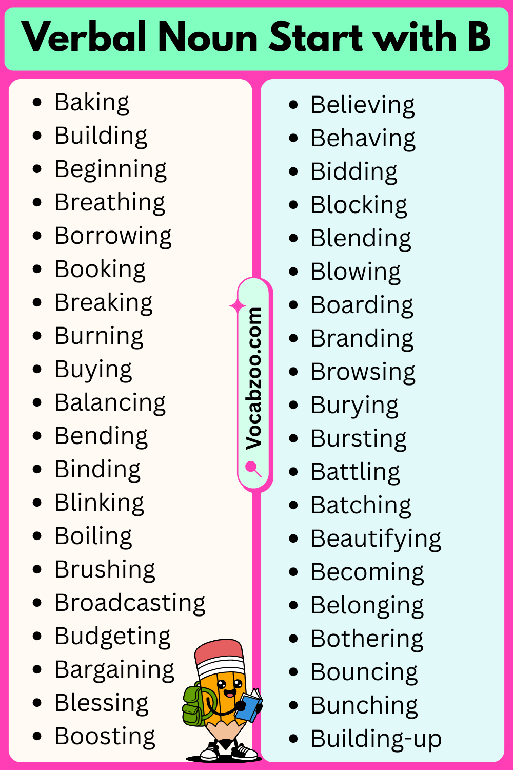 Verbal Nouns That Start with B