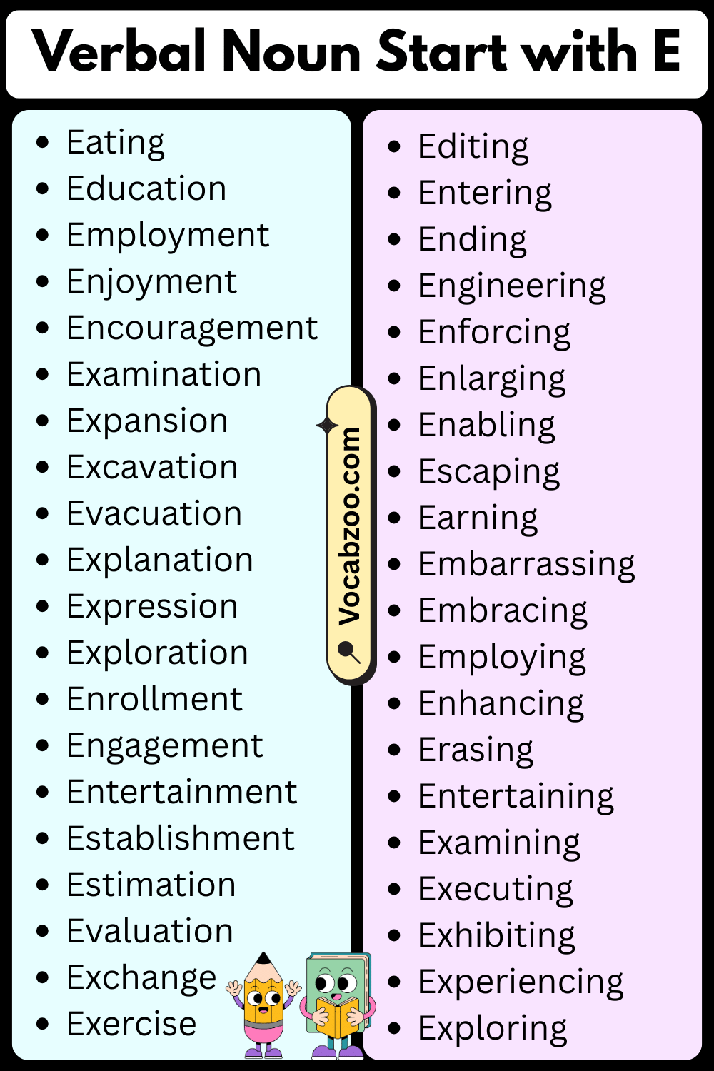 Verbal Nouns That Start with E