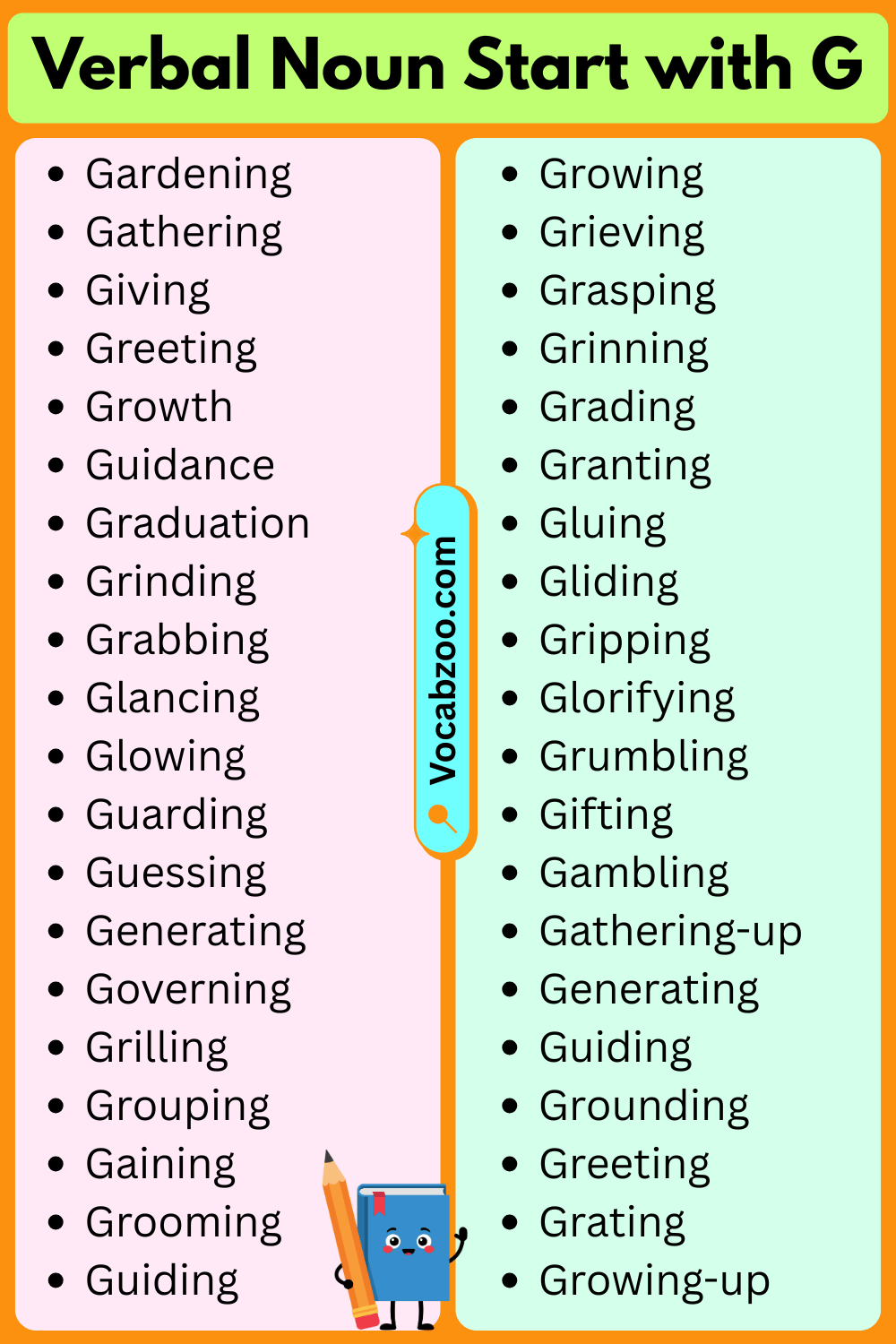 Verbal Nouns That Start with G
