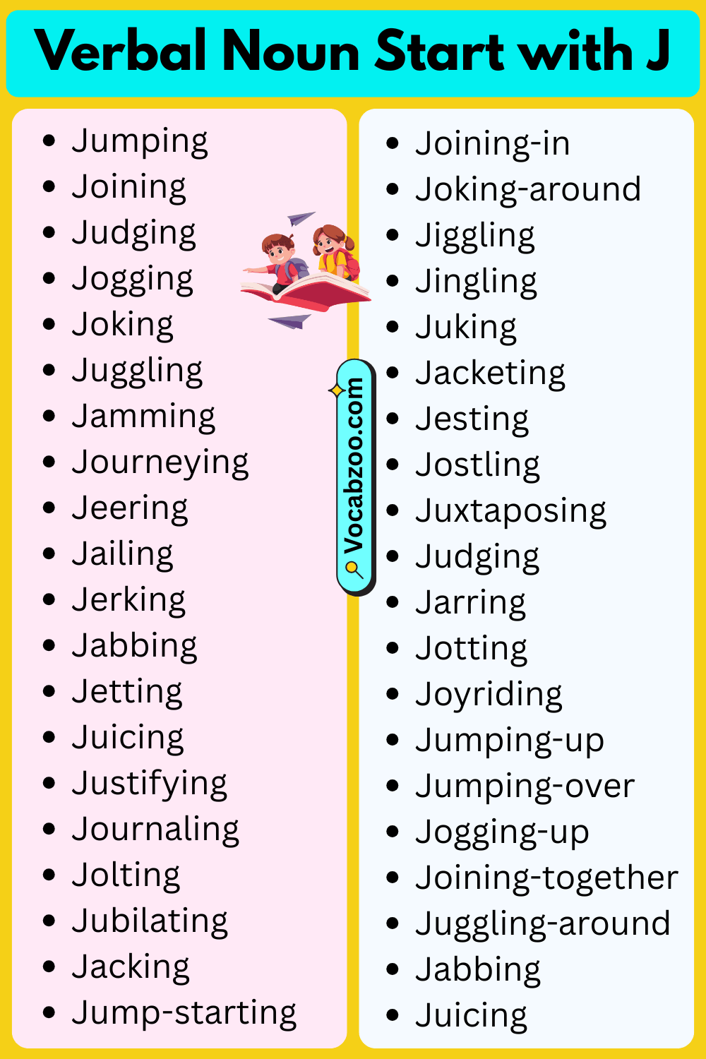 Verbal Nouns That Start with J