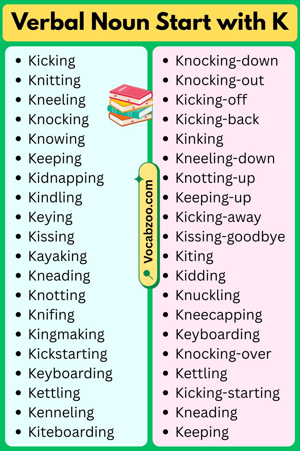 Verbal Nouns That Start with K
