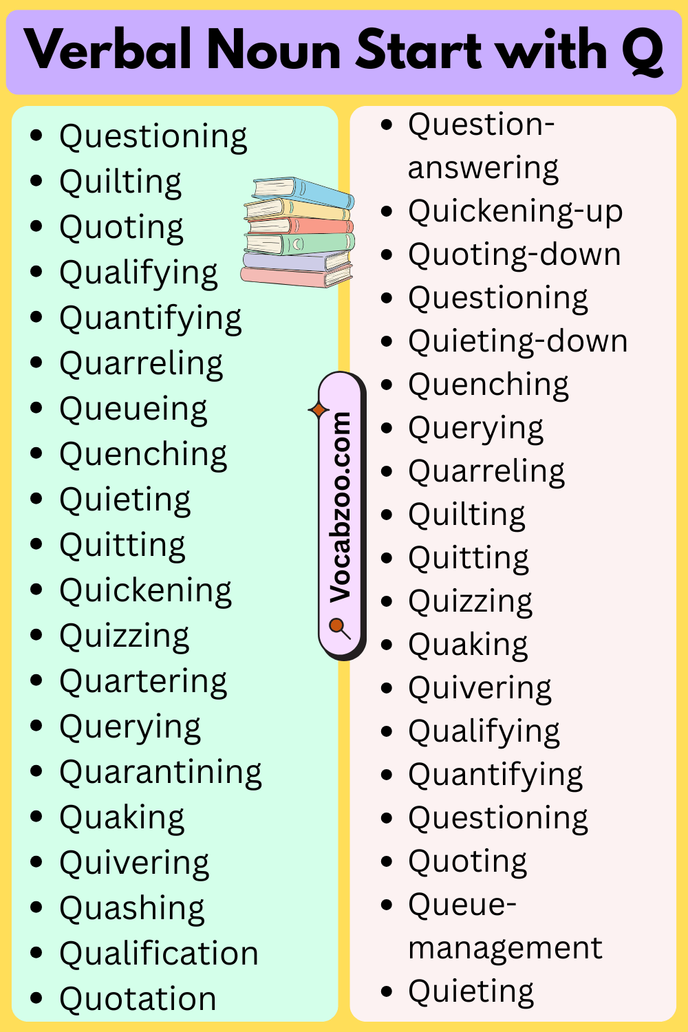 Verbal Nouns That Start with Q