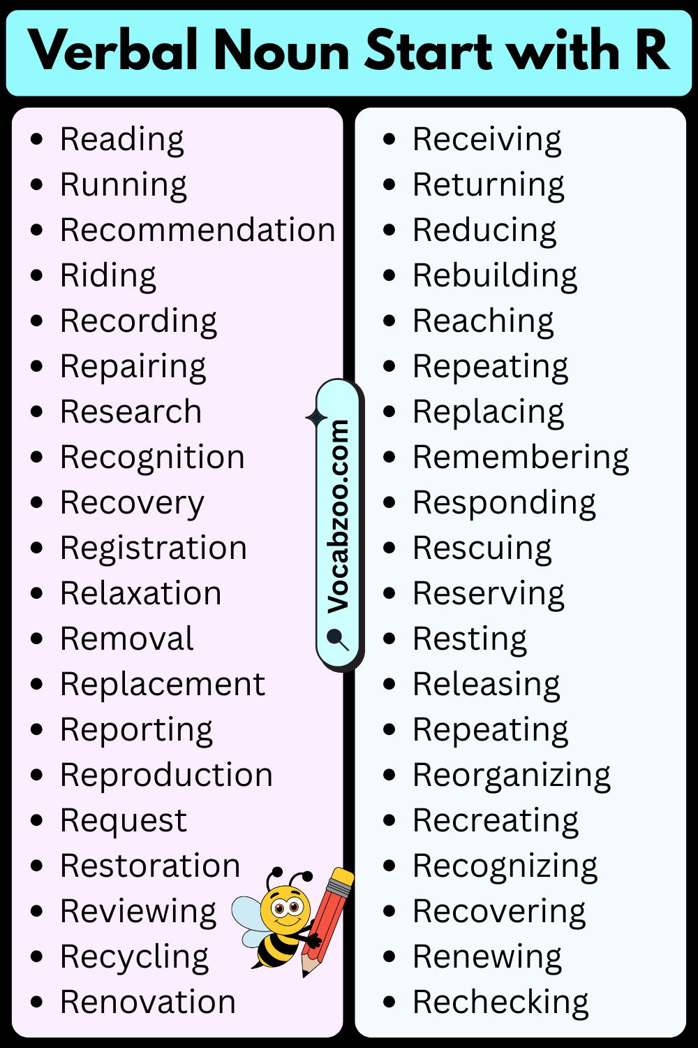 Verbal Nouns That Start with R