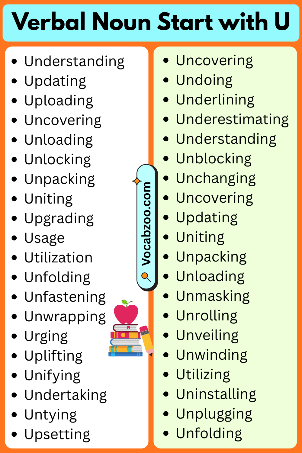 Verbal Nouns That Start with U