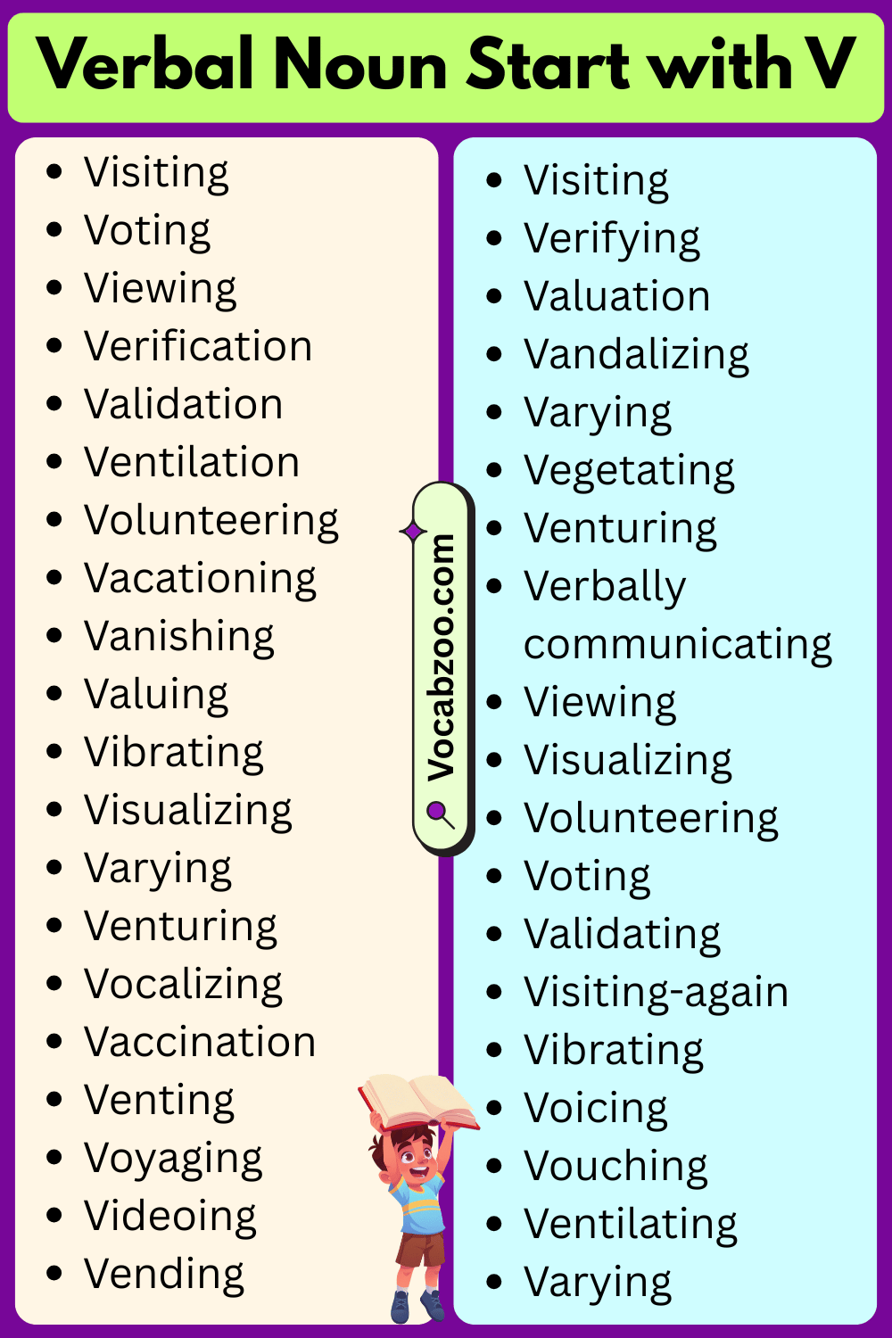 Verbal Nouns That Start with V