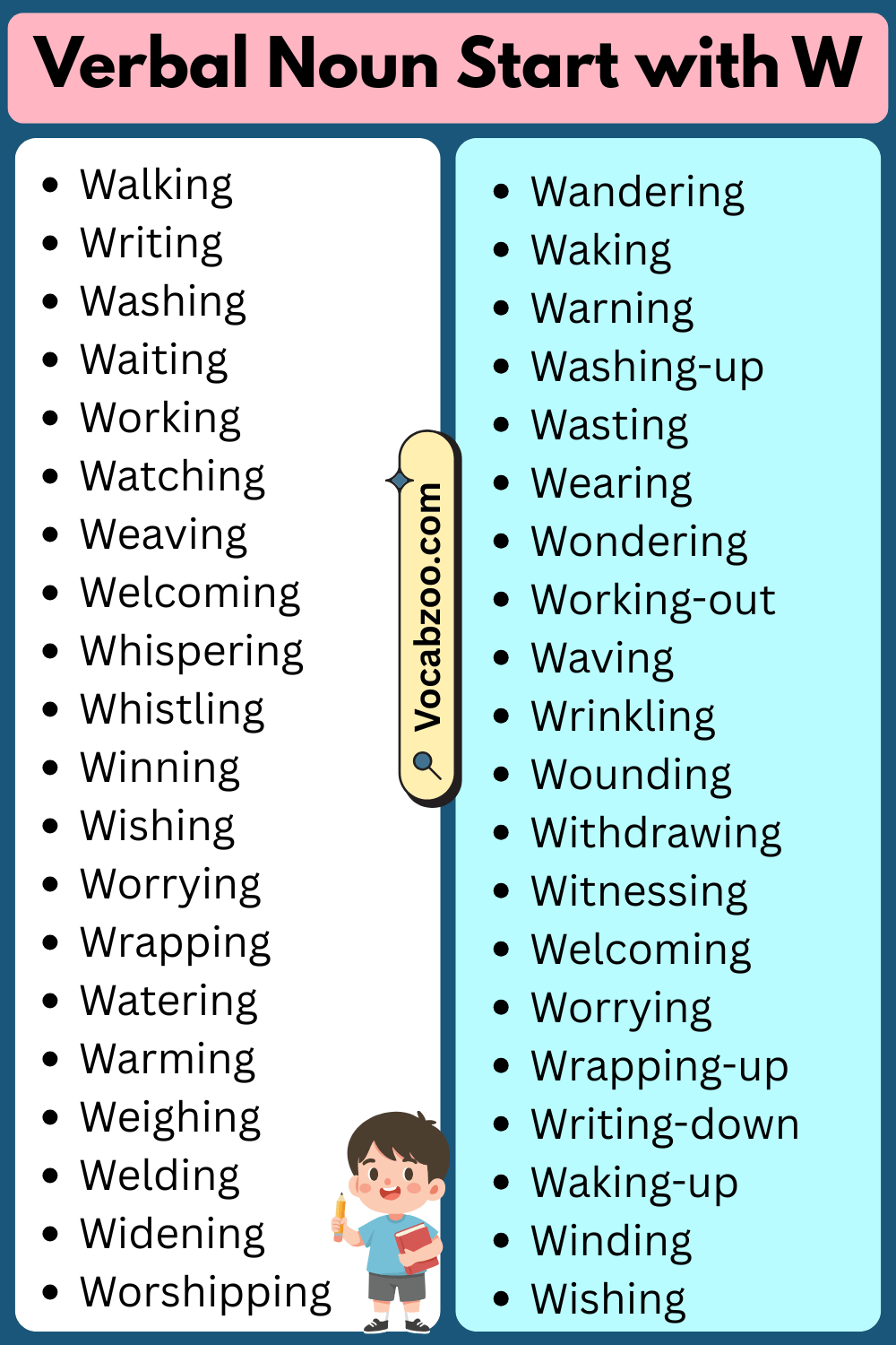 Verbal Nouns That Start with W