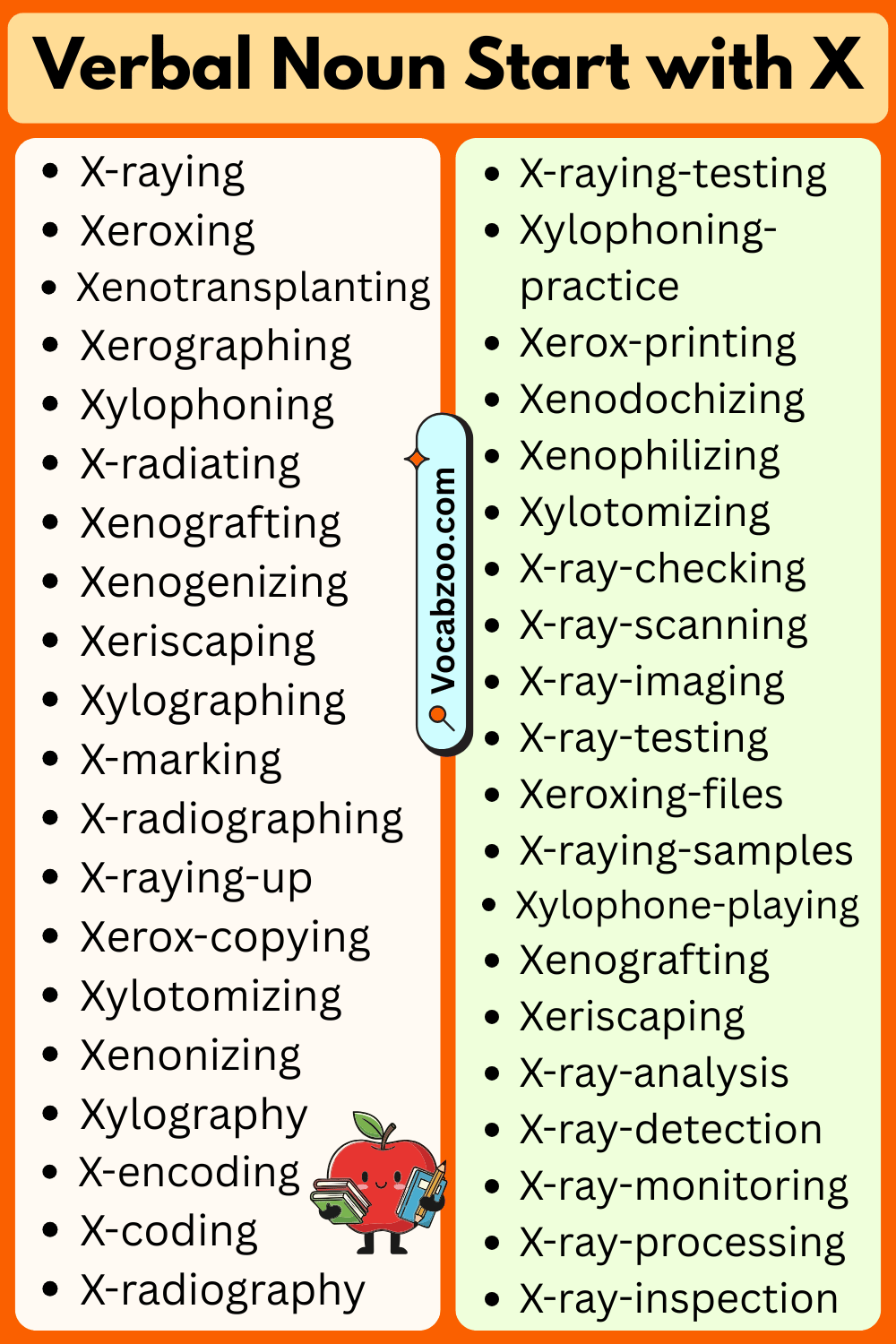 Verbal Nouns That Start with X