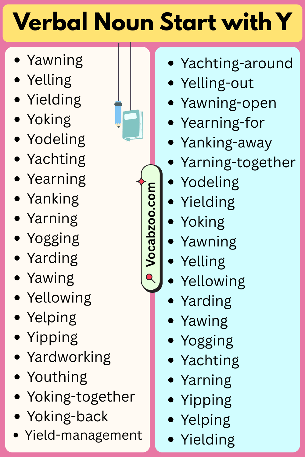 Verbal Nouns That Start with Y