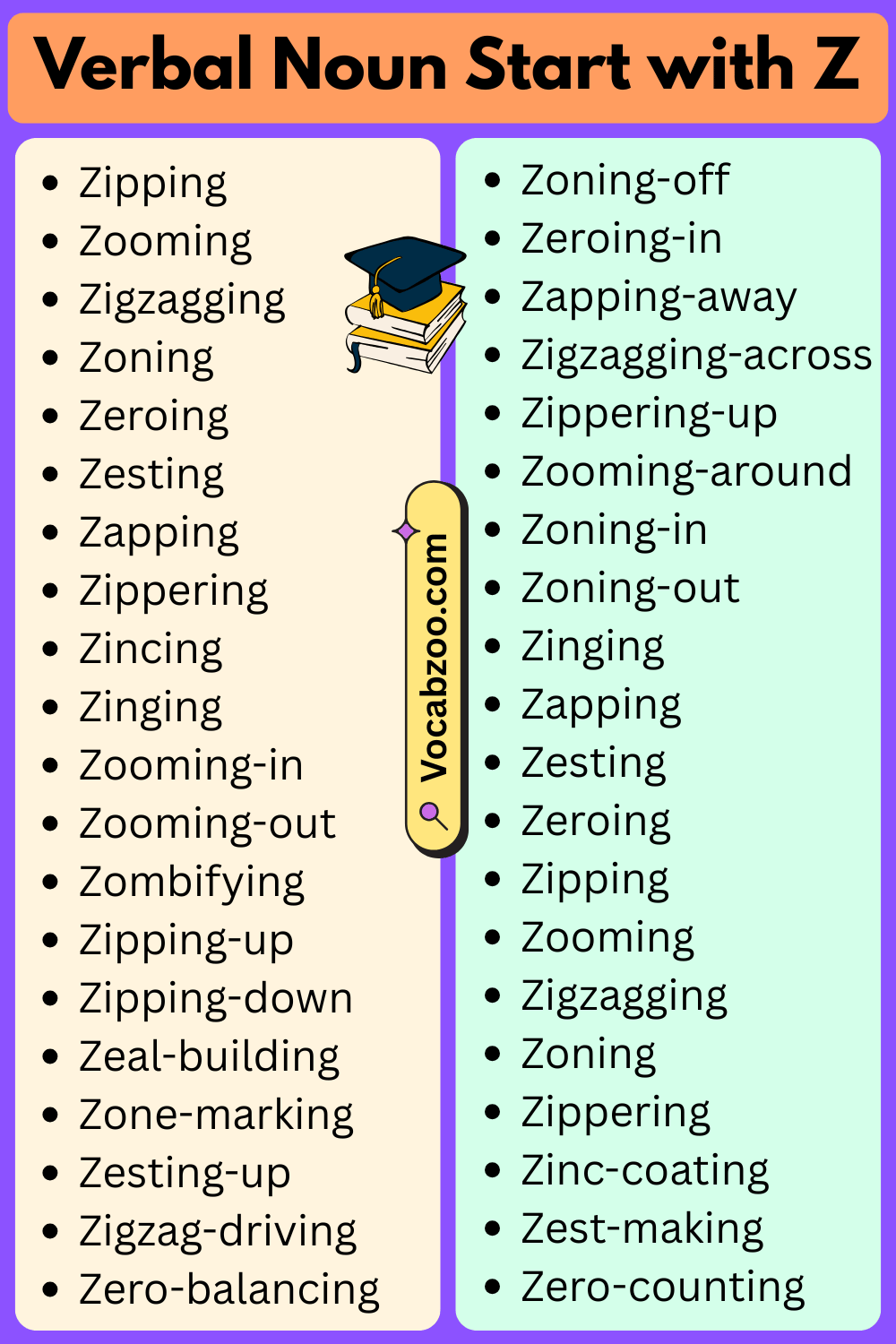 Verbal Nouns That Start with Z