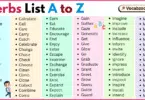 Verbs List A to Z in English with Pictures