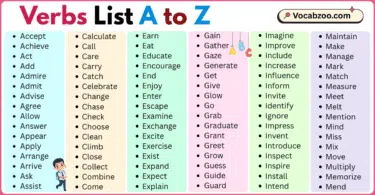 Verbs List A to Z in English with Pictures