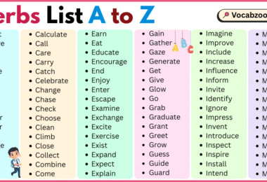 Verbs List A to Z in English with Pictures