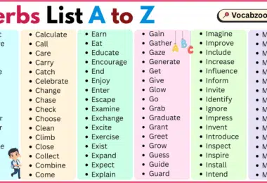 Verbs List A to Z in English with Pictures