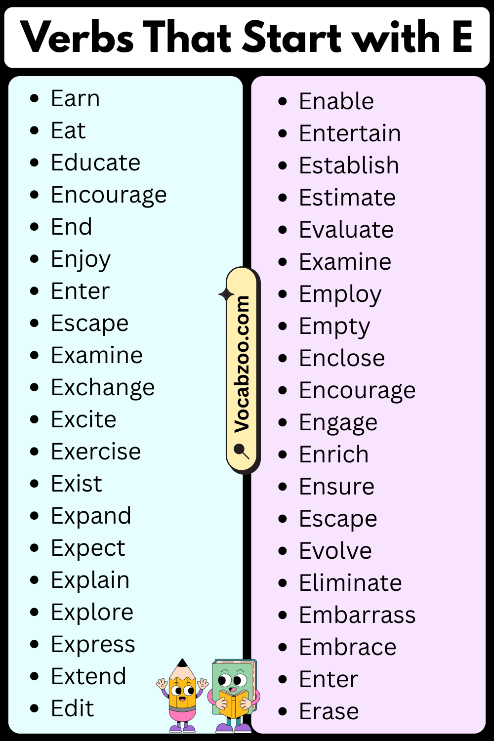 Verbs List That Start with E
