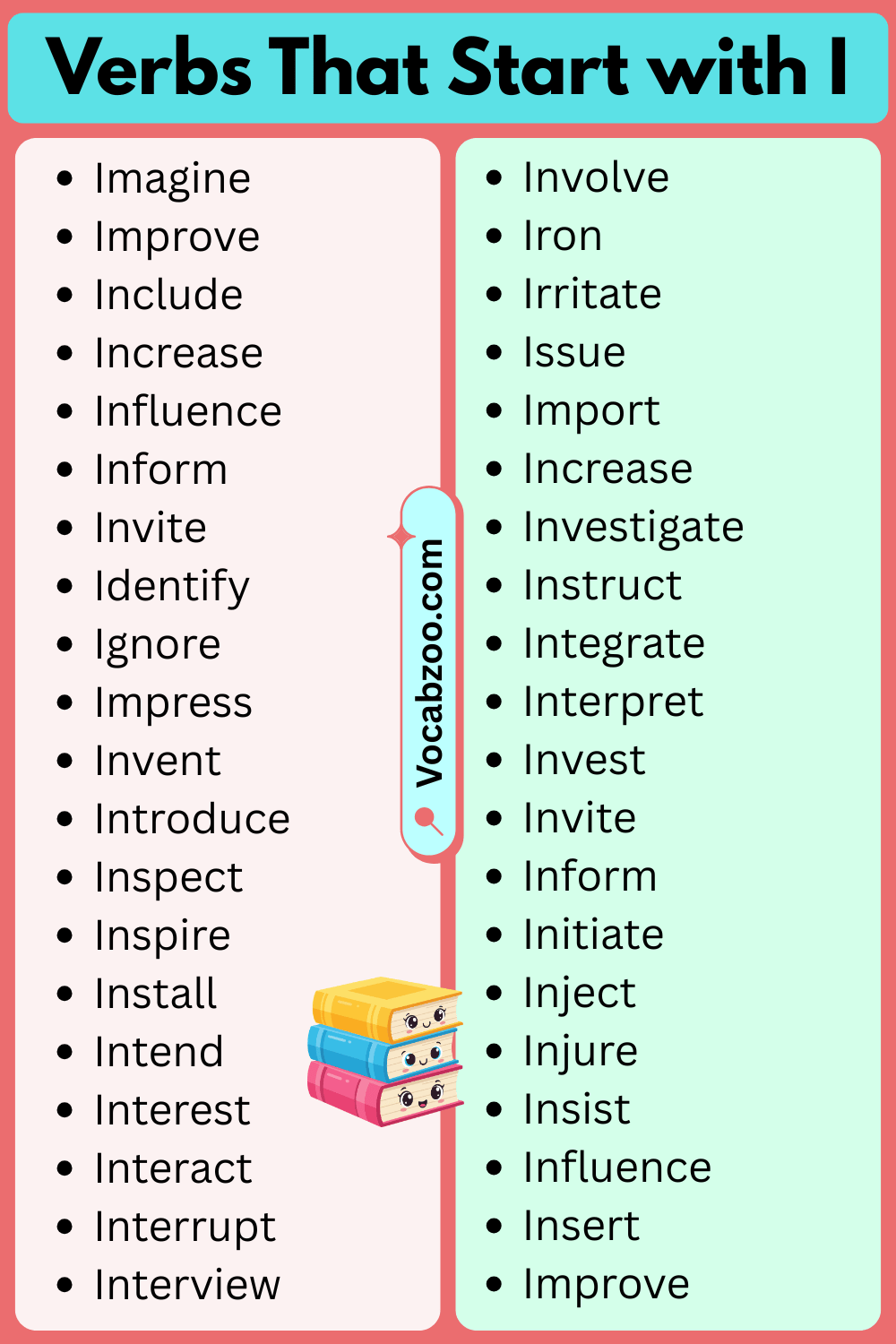 Verbs That Start with I