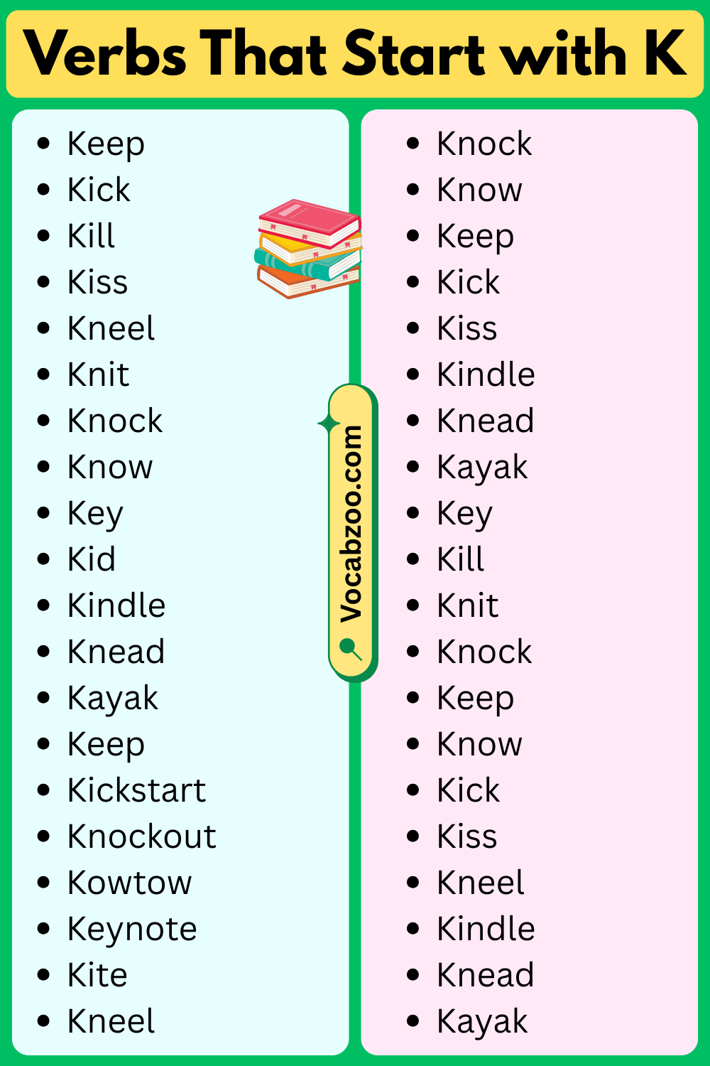 Verbs That Start with K