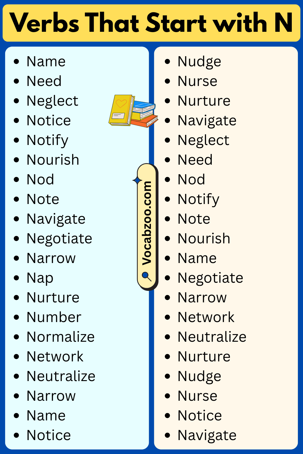 Verbs That Start with N