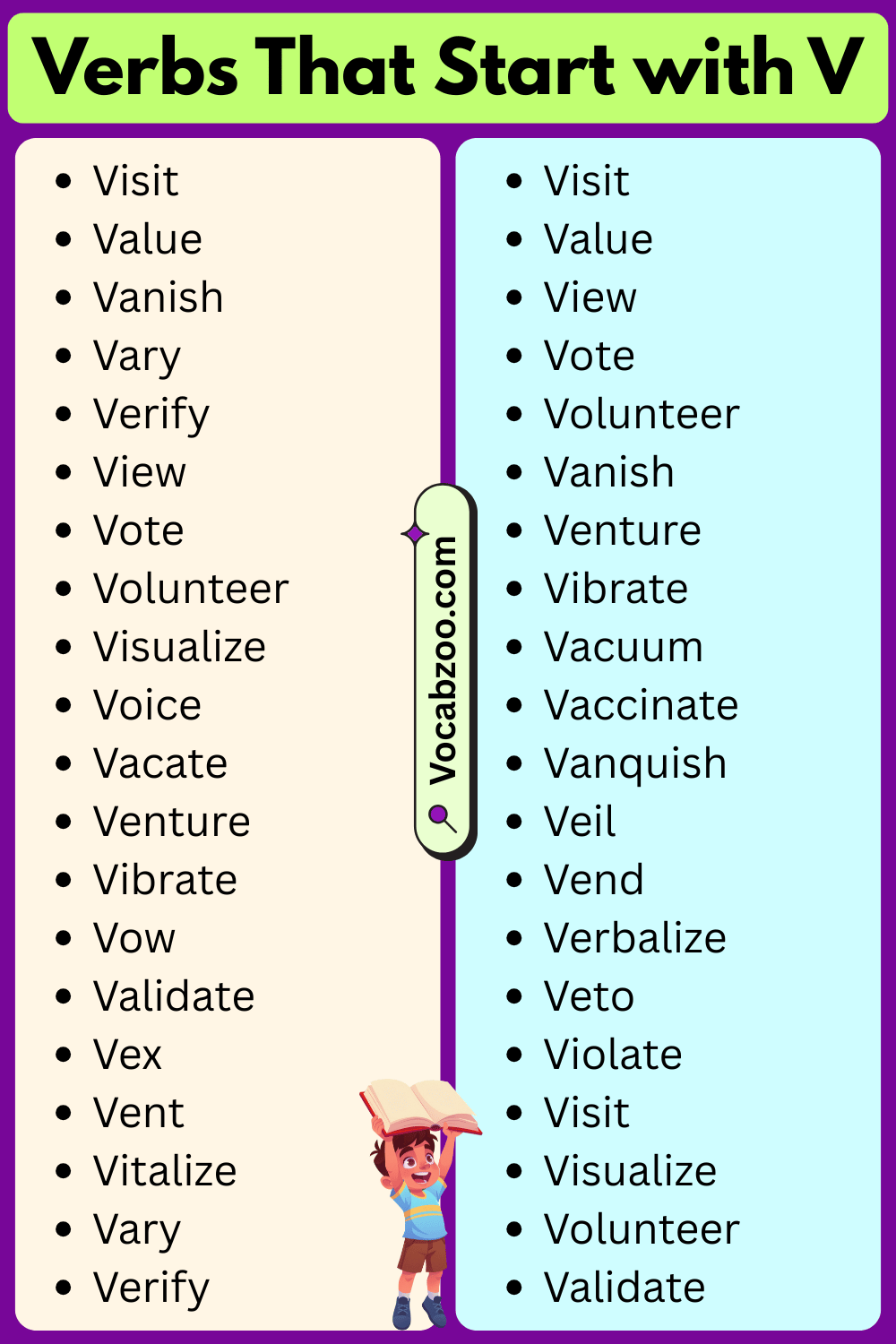 Verbs List That Start with V