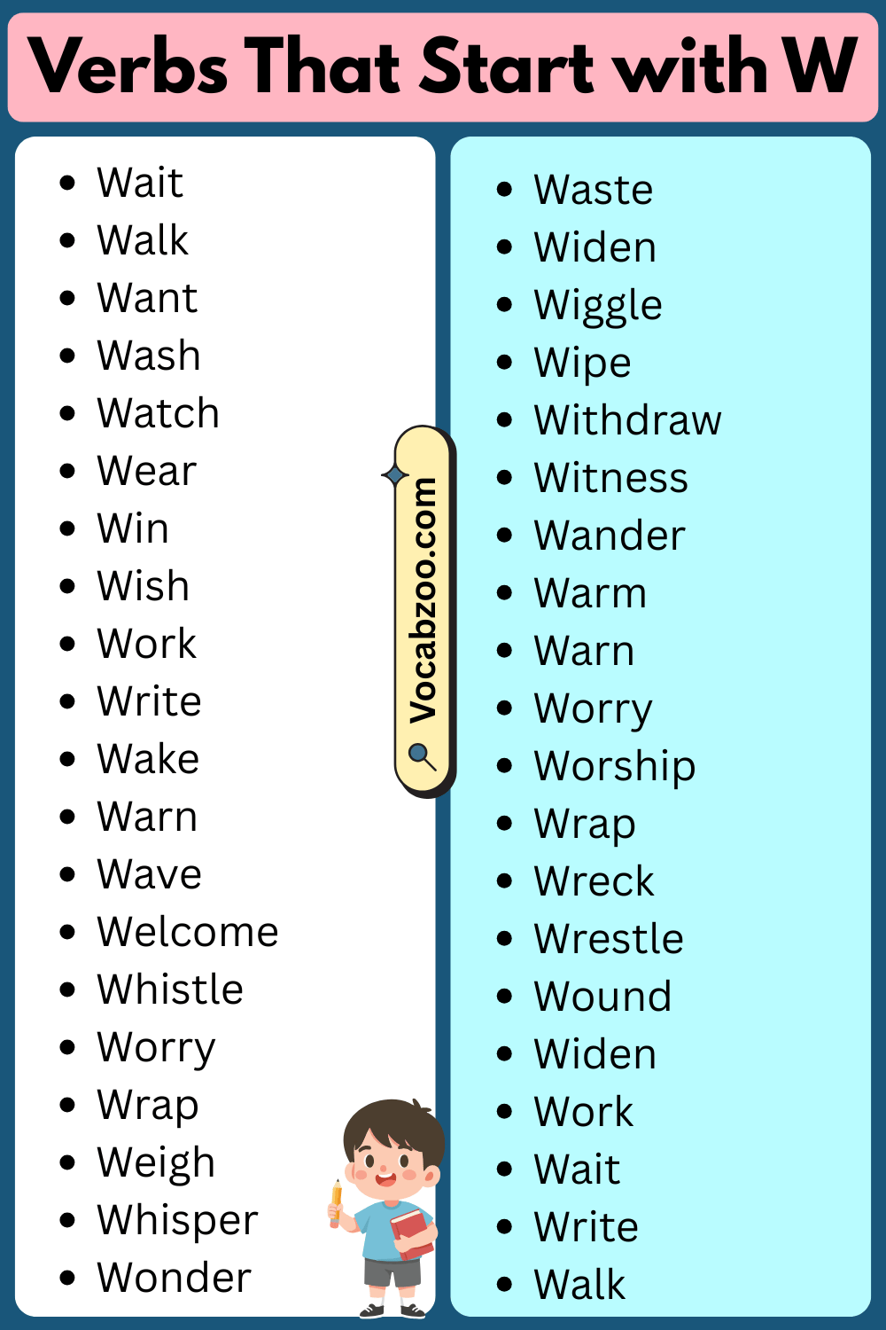 Verbs List That Start with W