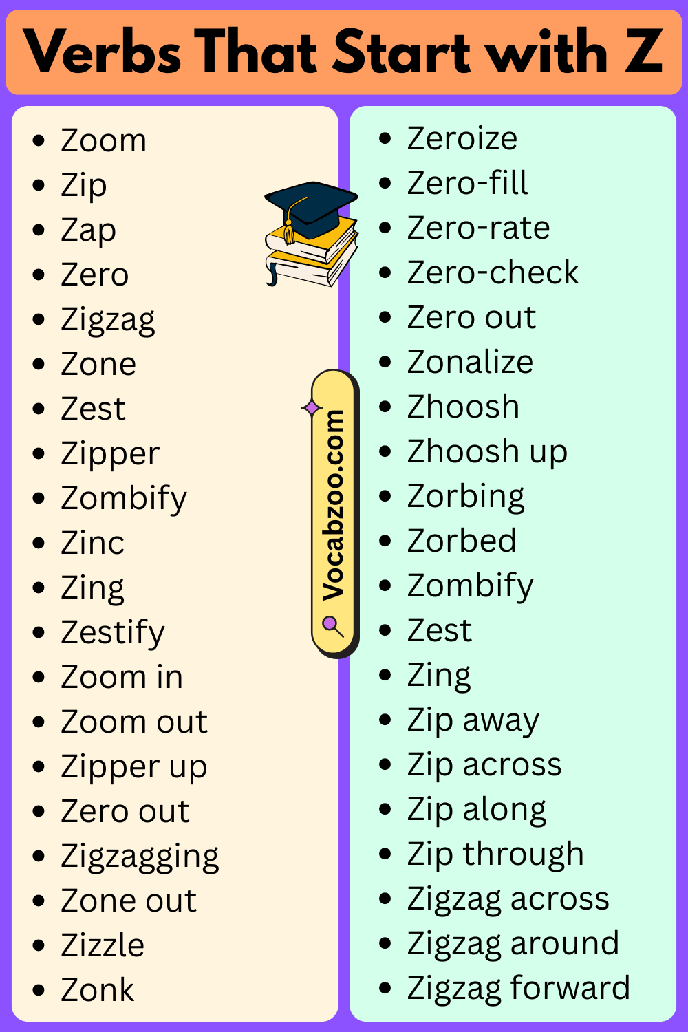 Verbs List That Start with Z