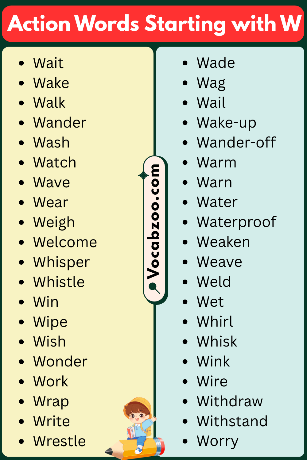 W List of Action Word