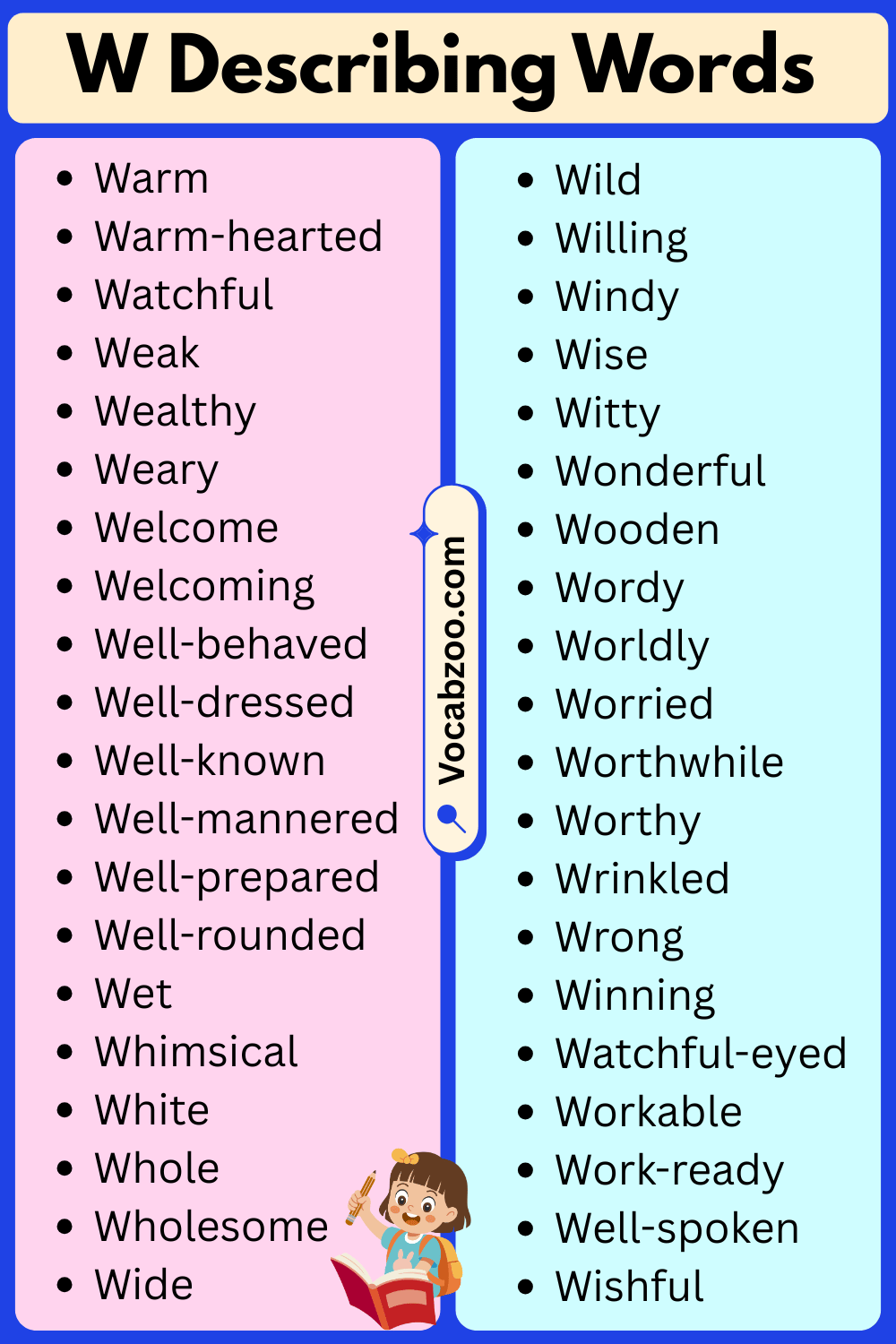 W List of Describing Words