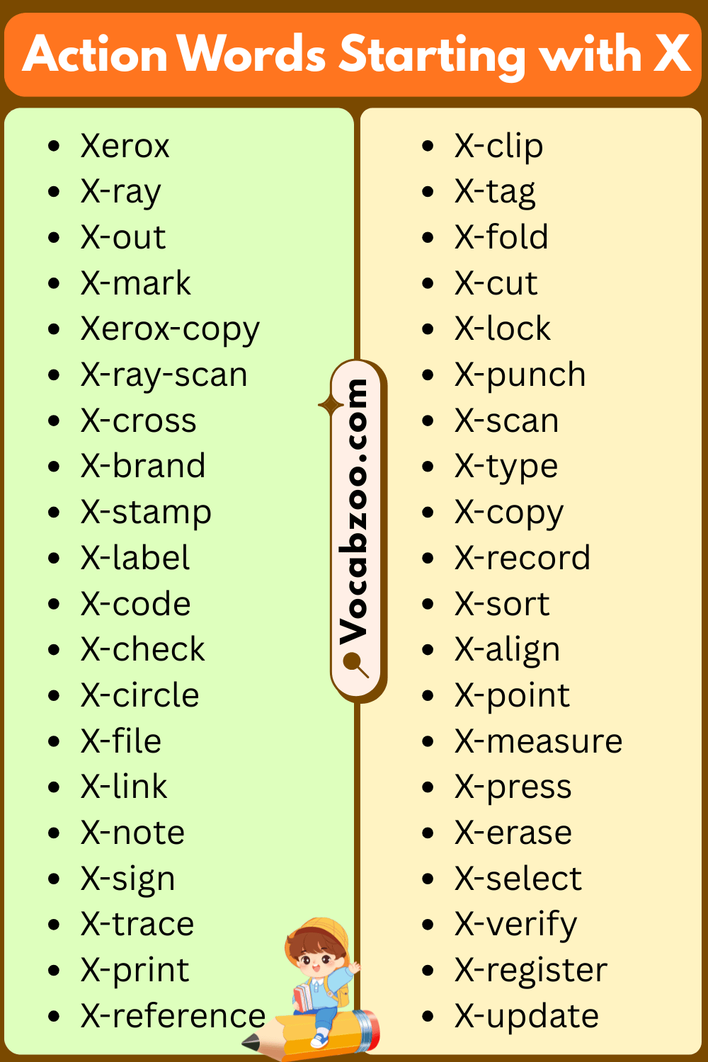 X List in English