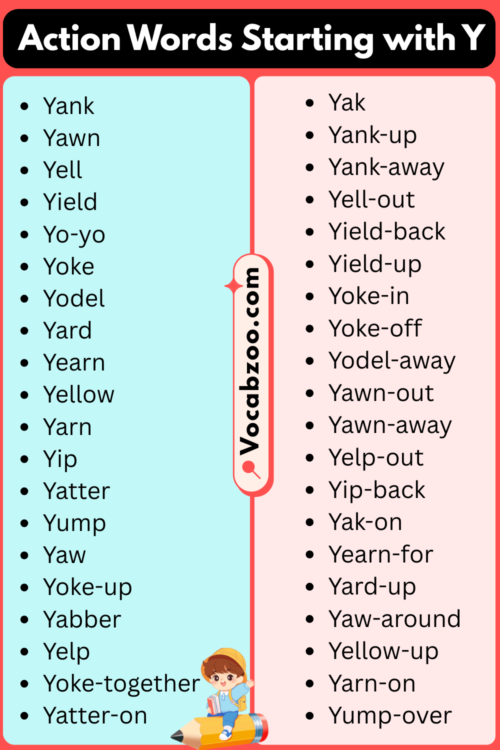 Y List in English