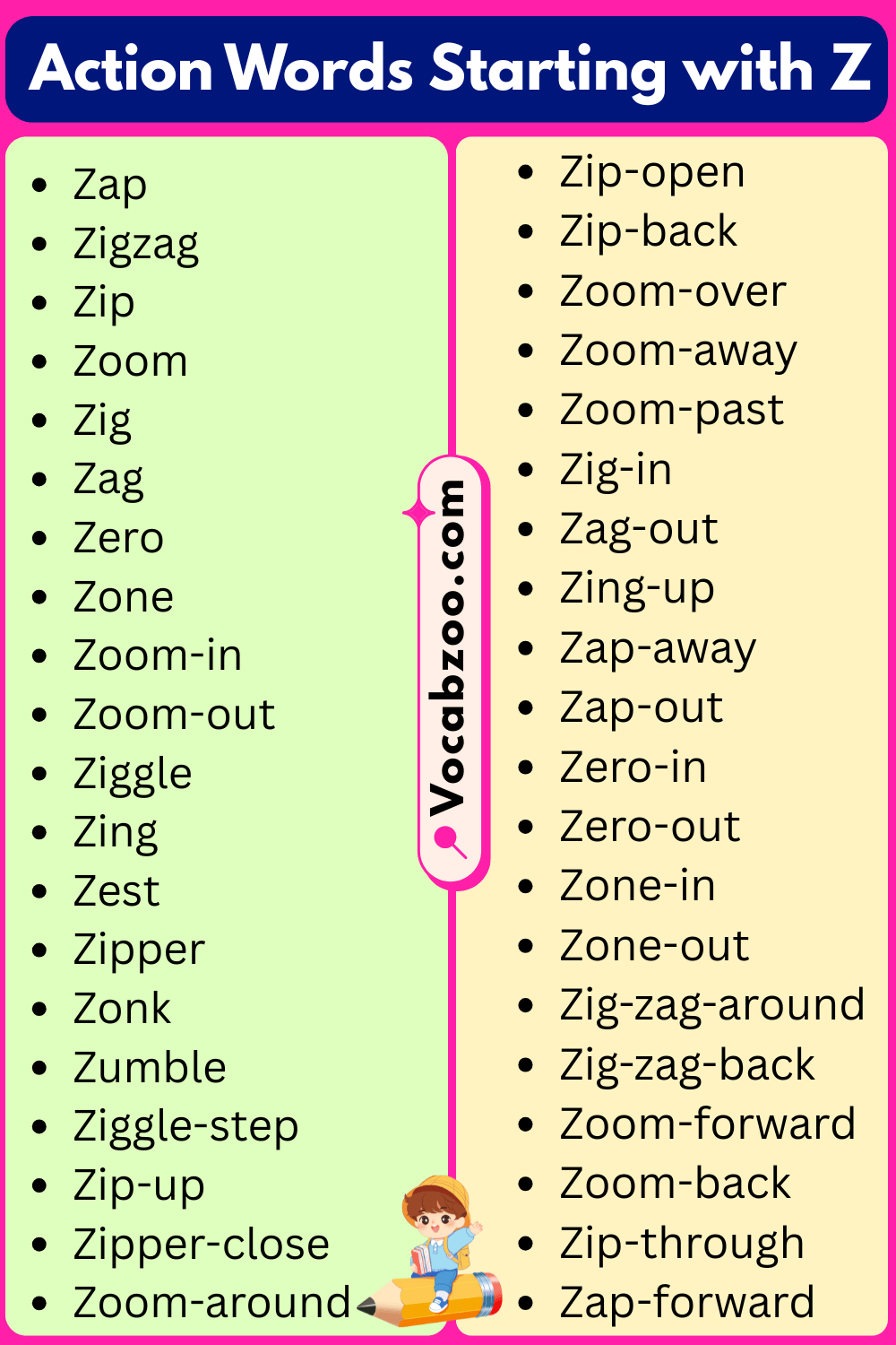 Z List of Action Word