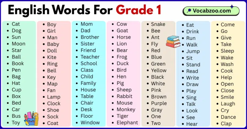 200 English words for grade 1 with pictures and PDF