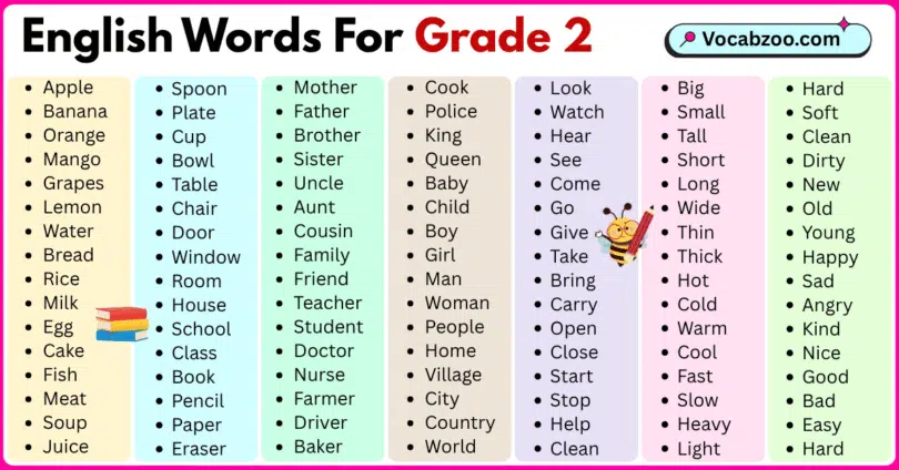 200 English words for grade 2 with pictures and PDF